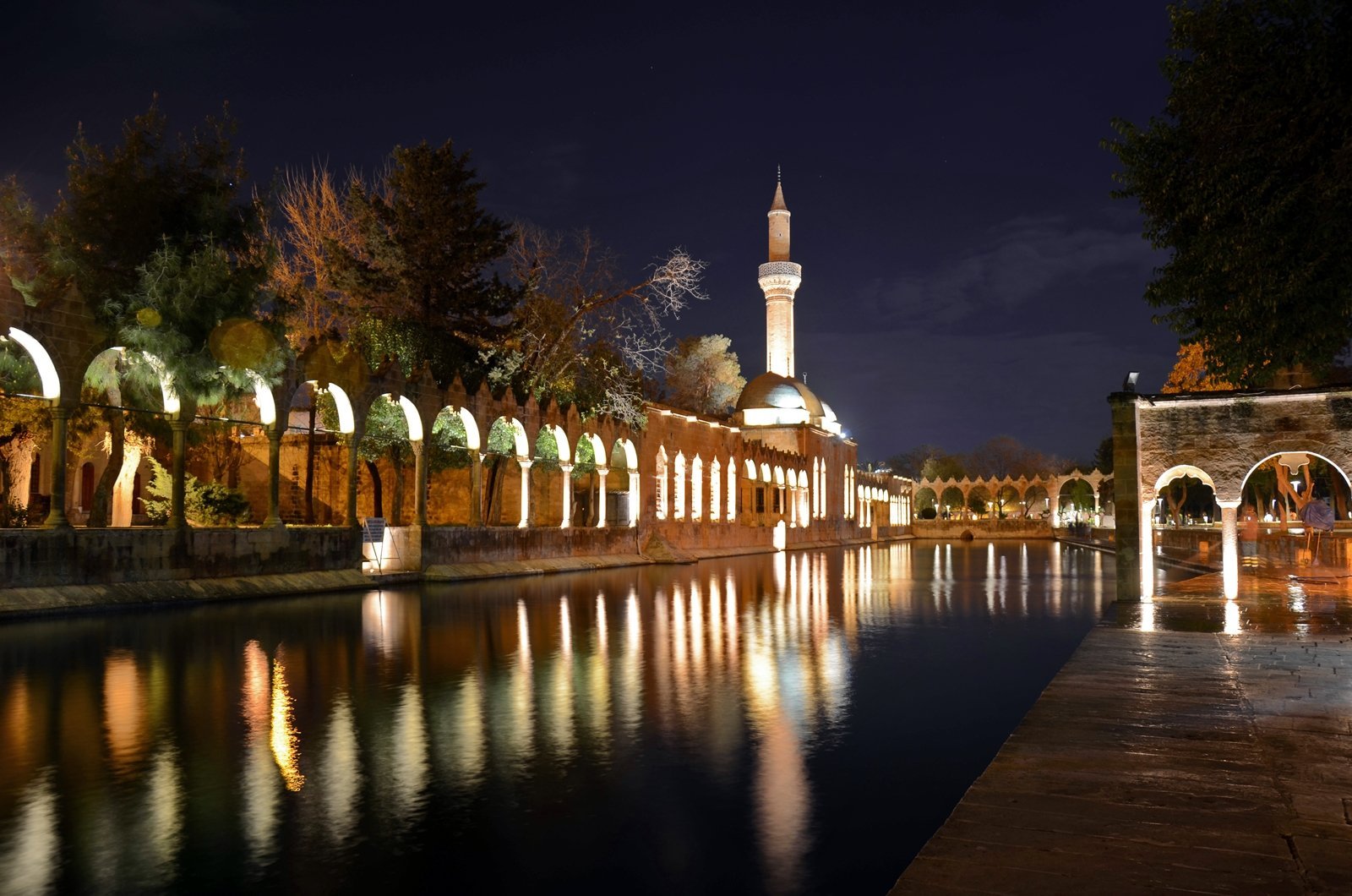 Şanlıurfa'nın Neyi Meşhur